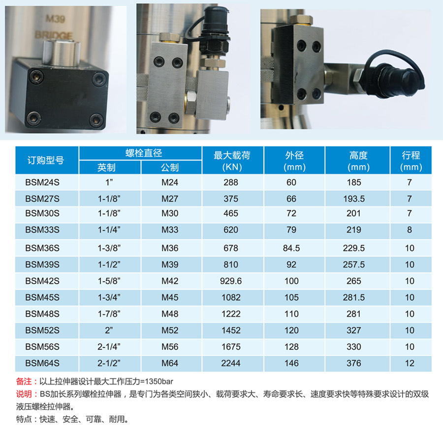 双级弹簧回缩液压螺栓拉伸器(图1)