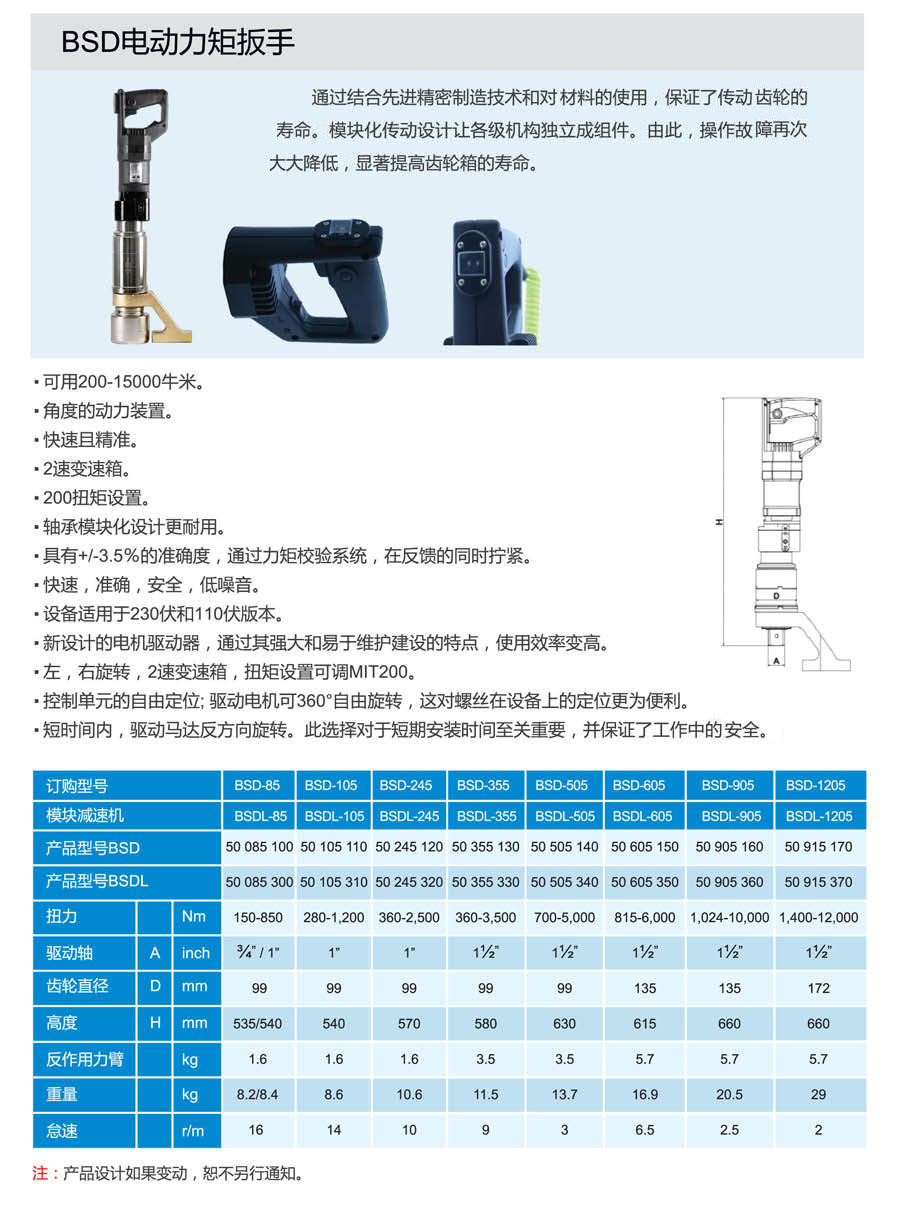 电动力矩扳手(图1)